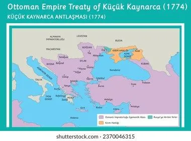  Der Friede von Küçük Kaynarca: Ein Wendepunkt für das Osmanische Reich und die Entstehung eines unabhängigen Krim-Khanats