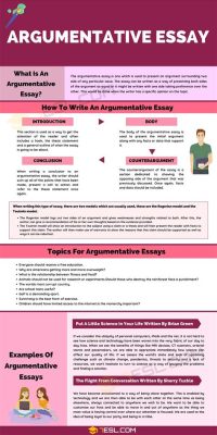 Which Statement Best Describes the Introduction of an Argumentative Essay: A Dive into Creative Chaos